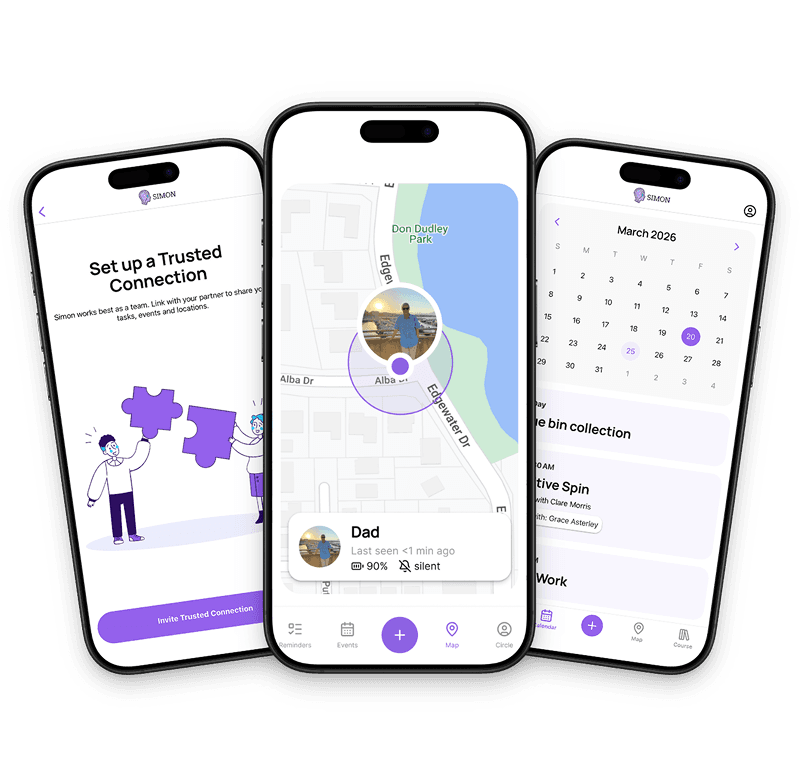 The Simon companion app keeps it all together.